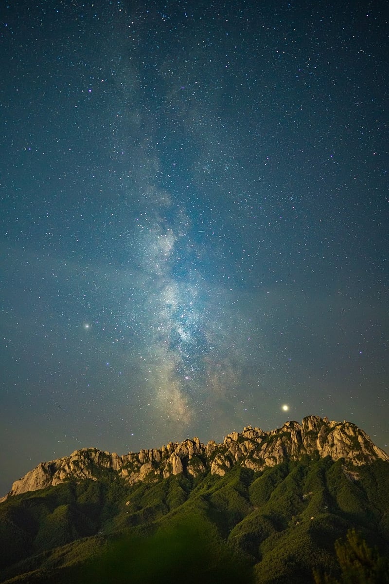 Milky Way Night Sky
